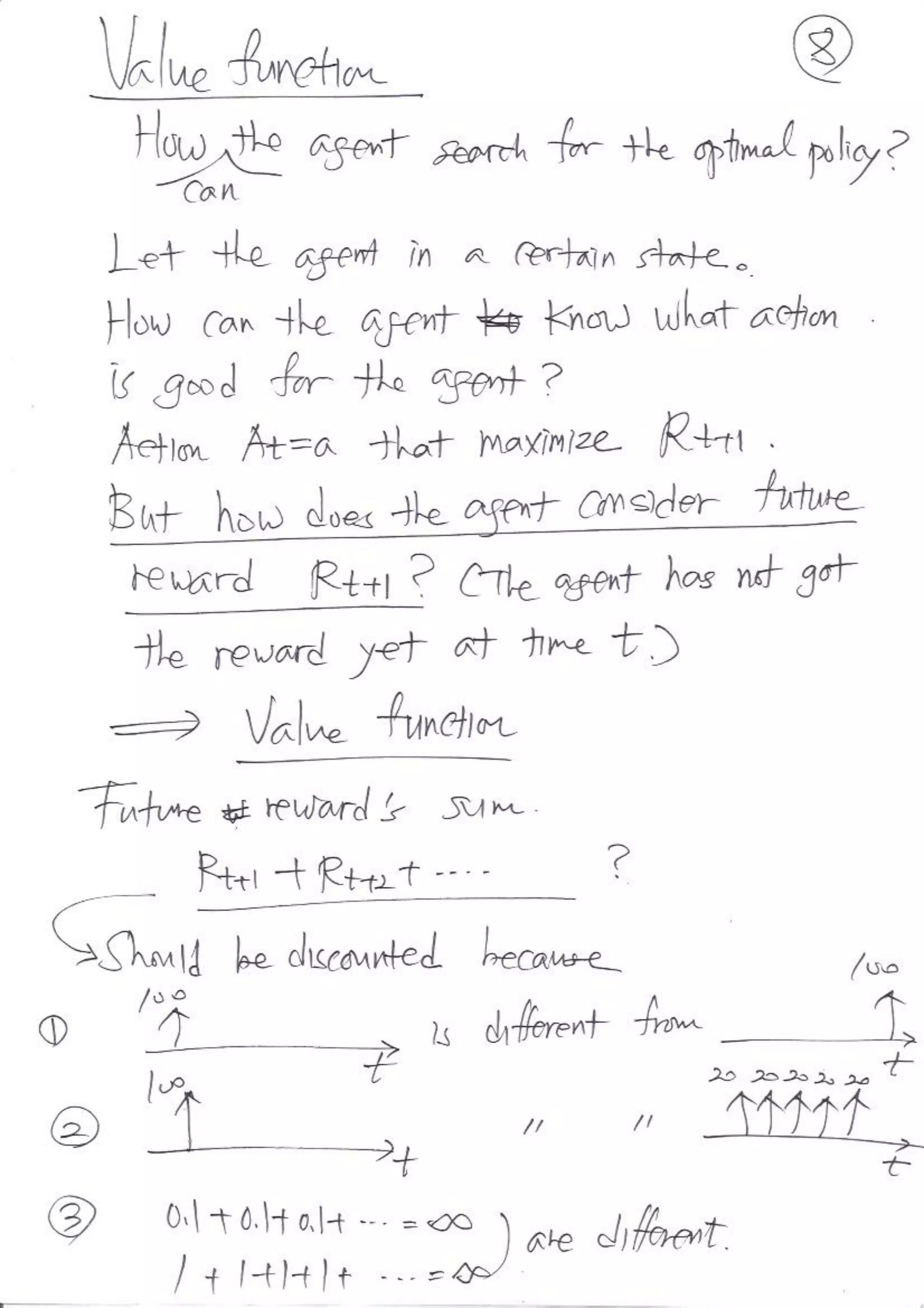 Reinforcement Learning