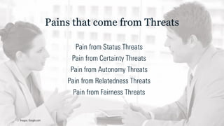 Pains that come from Threats
Pain from Status Threats
Pain from Certainty Threats
Pain from Autonomy Threats
Pain from Relatedness Threats
Pain from Fairness Threats
Images: Google.com
 