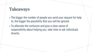 Takeaways
• The bigger the number of people you send your request for help
to, the bigger the possibility that you will be ignored
• To alleviate the confusion and give a clear sense of
responsibility about helping you, take time to ask individuals
directly
 