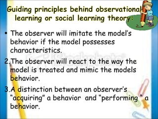Reinforcement Theory Observational Learning Theory