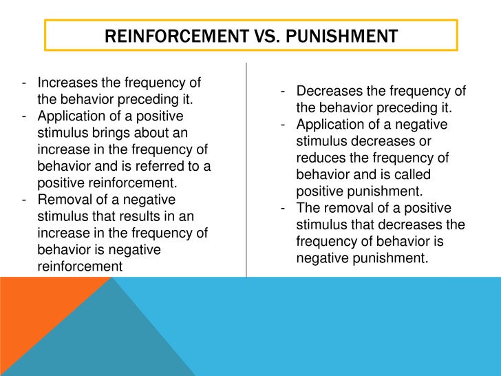 negative reinforcement and punishment negative reinforcement and punishment