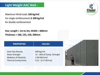 Reinforcing the power of AAC building materials | PDF