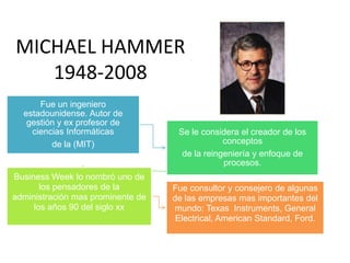 MICHAEL HAMMER
1948-2008
Fue un ingeniero
estadounidense. Autor de
gestión y ex profesor de
ciencias Informáticas
de la (MIT)

Business Week lo nombró uno de
los pensadores de la
administración mas prominente de
los años 90 del siglo xx

Se le considera el creador de los
conceptos
de la reingeniería y enfoque de
procesos.
Fue consultor y consejero de algunas
de las empresas mas importantes del
mundo: Texas Instruments, General
Electrical, American Standard, Ford.

 