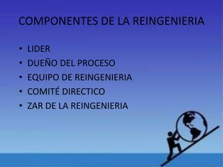 COMPONENTES DE LA REINGENIERIA
•
•
•
•
•

LIDER
DUEÑO DEL PROCESO
EQUIPO DE REINGENIERIA
COMITÉ DIRECTICO
ZAR DE LA REINGENIERIA

 