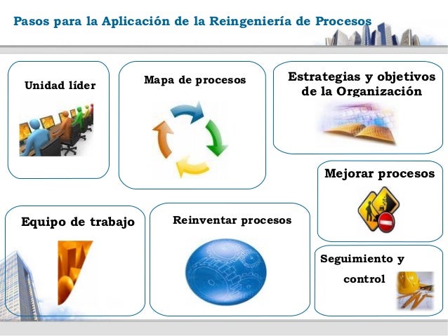 Reingeniería de procesos