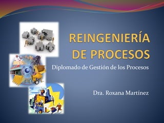Diplomado de Gestión de los Procesos 
Dra. Roxana Martínez 
 