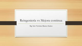 Reingeniería vs Mejora continua
Mg. Inés Verónica Ramos Suárez
 