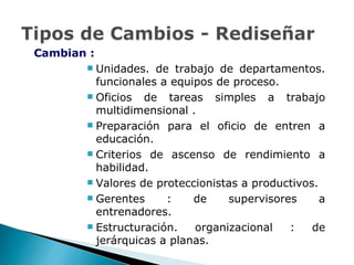 Cambian : Unidades. de trabajo de departamentos. funcionales a equipos de proceso. Oficios de tareas simples a trabajo multidimensional . Preparación para el oficio de entren a educación. Criterios de ascenso de rendimiento a habilidad. Valores de proteccionistas a productivos. Gerentes : de supervisores a entrenadores. Estructuración. organizacional : de jerárquicas a planas. 