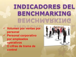  Volumen por ventas por 
personal 
 Personal corporativo 
por empleados 
operativos 
 O cifras de trama de 
control 
 