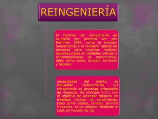 REINGENIERÍA
El término de reingeniería es
acuñado por primera vez por
Hammer 1994, como la revisión
fundamental y el rediseño radical de
procesos para alcanzar mejoras
espectaculares en medidas críticas y
contemporáneas de rendimiento,
tales como costo, calidad, servicios
y rapidez.
necesidades del cliente, se
rediseñan radicalmente lLa
reingeniería os procesos principales
de negocios, de principio a fin, con
el objetivo de alcanzar mejoras en
medidas críticas de rendimiento,
tales como costos, calidad, servicio
y rapidez. es un método mediante el
cual, en función de las
 
