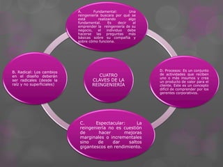 CUATRO
CLAVES DE LA
REINGENIERÍA
A. Fundamental: Una
reingeniería buscara por qué se
está realizando algo
fundamental. Es decir al
emprender la reingeniería de su
negocio, el individuo debe
hacerse las preguntas más
básicas sobre su compañía y
sobre cómo funciona.
D. Procesos: Es un conjunto
de actividades que reciben
uno o más insumos y crea
un producto de valor para el
cliente. Este es un concepto
difícil de comprender por los
gerentes corporativos.
C. Espectacular: La
reingeniería no es cuestión
de hacer mejoras
marginales o incrementales
sino de dar saltos
gigantescos en rendimiento.
B. Radical: Los cambios
en el diseño deberán
ser radicales (desde la
raíz y no superficiales)
 