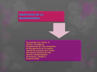 OBJETIVOS DE LA
REINGENIERÍA
De acuerdo con Jaime, A
(2010): El objetivo
fundamental de todo programa
de Reingeniería es la mejora
radical de procesos por medio
del óptimo alcance de tres
valores indispensables:
Innovación, calidad y
productividad
 