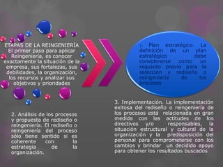 ETAPAS DE LA REINGENIERÍA
El primer paso para aplicar
Reingeniería, es conocer
exactamente la situación de la
empresa, sus fortalezas, sus
debilidades, la organización,
los recursos y analizar sus
objetivos y prioridades
2. Análisis de los procesos
y propuesta de rediseño o
reingeniería. El rediseño o
reingeniería del proceso
sólo tiene sentido si es
coherente con la
estrategia de la
organización.
1. Plan estratégico. La
definición de un plan
estratégico debe
considerarse como un
requisito previo para la
selección y rediseño o
reingeniería de los
procesos
3. Implementación. La implementación
exitosa del rediseño o reingeniería de
los procesos está relacionada en gran
medida con las actitudes de los
directivos y/o responsables, la
situación estructural y cultural de la
organización y la predisposición del
personal para comprometerse con los
cambios y brindar un decidido apoyo
para obtener los resultados buscados
 