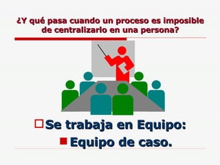 ¿Y qué pasa cuando un proceso es imposible de centralizarlo en una persona? Se trabaja en Equipo: Equipo de caso. 