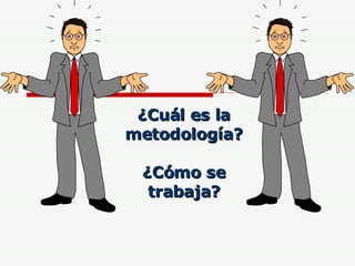 ¿Cuál es la metodología? ¿Cómo se trabaja? 