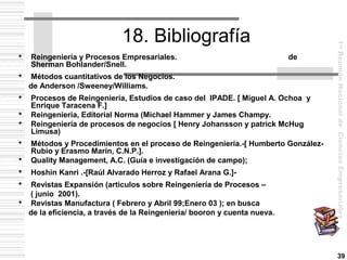 18. Bibliografía




                                                                                   1ra Reunión Nacional de Ciencias Empresariales
   Reingeniería y Procesos Empresariales.                                de
    Sherman Bohlander/Snell.
   Métodos cuantitativos de los Negocios.
    de Anderson /Sweeney/Williams.
   Procesos de Reingeniería, Estudios de caso del IPADE. [ Miguel A. Ochoa y
    Enrique Taracena F.]
   Reingeniería, Editorial Norma (Michael Hammer y James Champy.
   Reingeniería de procesos de negocios [ Henry Johansson y patrick McHug
    Limusa)
   Métodos y Procedimientos en el proceso de Reingeniería.-[ Humberto González-
    Rubio y Erasmo Marín, C.N.P.].
   Quality Management, A.C. (Guía e investigación de campo);
   Hoshin Kanri .-[Raúl Alvarado Herroz y Rafael Arana G.]-
 Revistas Expansión (articulos sobre Reingeniería de Procesos –
  ( junio 2001).
 Revistas Manufactura ( Febrero y Abril 99;Enero 03 ); en busca
  de la eficiencia, a través de la Reingeniería/ booron y cuenta nueva.




                                                                                        39
 