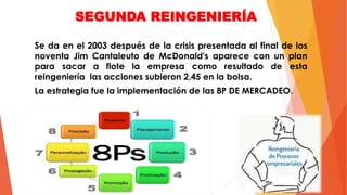 SEGUNDA REINGENIERÍA
Se da en el 2003 después de la crisis presentada al final de los
noventa Jim Cantaleuto de McDonald's aparece con un plan
para sacar a flote la empresa como resultado de esta
reingeniería las acciones subieron 2,45 en la bolsa.
La estrategia fue la implementación de las 8P DE MERCADEO.
 