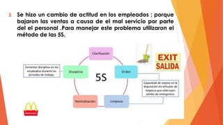 2. Se hizo un cambio de actitud en los empleados ; porque
bajaron las ventas a causa de el mal servicio por parte
del el personal .Para manejar este problema utilizaron el
método de las 5S.
 