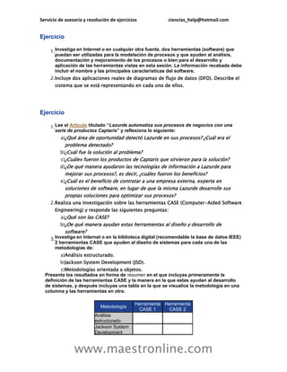 Servicio de asesoría y resolución de ejercicios            ciencias_help@hotmail.com


Ejercicio

     1.Investiga en Internet o en cualquier otra fuente, dos herramientas (software) que
       puedan ser utilizadas para la modelación de procesos y que ayuden al análisis,
       documentación y mejoramiento de los procesos o bien para el desarrollo y
       aplicación de las herramientas vistas en esta sesión. La información recabada debe
       incluir el nombre y las principales características del software.
     2.Incluye dos aplicaciones reales de diagramas de flujo de datos (DFD). Describe el
       sistema que se está representando en cada uno de ellos.




Ejercicio

     1.Lee el Artículo titulado “Lazurde automatiza sus procesos de negocios con una
       serie de productos Captaris” y reflexiona lo siguiente:
          a)¿Qué área de oportunidad detectó Lazurde en sus procesos? ¿Cuál era el
            problema detectado?
         b)¿Cuál fue la solución al problema?
          c)¿Cuáles fueron los productos de Captaris que sirvieron para la solución?
         d)¿De qué manera ayudaron las tecnologías de información a Lazurde para
            mejorar sus procesos?, es decir, ¿cuáles fueron los beneficios?
          e)¿Cuál es el beneficio de contratar a una empresa externa, experta en
            soluciones de software, en lugar de que la misma Lazurde desarrolle sus
            propias soluciones para optimizar sus procesos?
     2.Realiza una investigación sobre las herramientas CASE (Computer-Aided Software
       Engineering) y responde las siguientes preguntas:
          a)¿Qué son las CASE?
         b)¿De qué manera ayudan estas herramientas al diseño y desarrollo de
            software?
     3.Investiga en Internet o en la biblioteca digital (recomendable la base de datos IEEE)
       2 herramientas CASE que ayuden al diseño de sistemas para cada una de las
       metodologías de:
          a)Análisis estructurado.
         b)Jackson System Development (JSD).
          c)Metodologías orientada a objetos.
  Presenta los resultados en forma de resumen en el que incluyas primeramente la
  definición de las herramientas CASE y la manera en la que estas ayudan al desarrollo
  de sistemas, y después incluyas una tabla en la que se visualice la metodología en una
  columna y las herramientas en otra.

                                              Herramienta Herramienta
                             Metodología
                                               CASE 1      CASE 2
                          Análisis
                          estructurado
                          Jackson System
                          Development



                www.maestronline.com
 