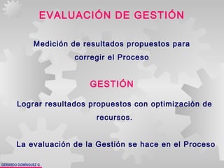 GERARDO DOMÍNGUEZ G.
EVALUACIÓN DE GESTIÓN
Medición de resultados propuestos para
corregir el Proceso
Lograr resultados propuestos con optimización de
recursos.
La evaluación de la Gestión se hace en el Proceso
GESTIÓN
 
