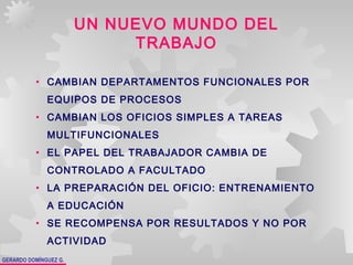 GERARDO DOMÍNGUEZ G.
UN NUEVO MUNDO DEL
TRABAJO
• CAMBIAN DEPARTAMENTOS FUNCIONALES POR
EQUIPOS DE PROCESOS
• CAMBIAN LOS OFICIOS SIMPLES A TAREAS
MULTIFUNCIONALES
• EL PAPEL DEL TRABAJADOR CAMBIA DE
CONTROLADO A FACULTADO
• LA PREPARACIÓN DEL OFICIO: ENTRENAMIENTO
A EDUCACIÓN
• SE RECOMPENSA POR RESULTADOS Y NO POR
ACTIVIDAD
 