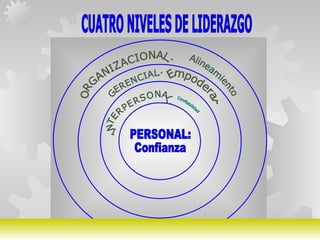 GERARDO DOMÍNGUEZ G.
 