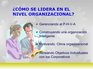 GERARDO DOMÍNGUEZ G.
¿CÓMO SE LIDERA EN EL
NIVEL ORGANIZACIONAL?
Gerenciando el P-H-V-A
Construyendo una organización
Inteligente
Motivando. Clima organizacional
Alineando Objetivos Individuales
con los Corporativos
 