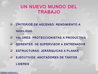 GERARDO DOMÍNGUEZ G.
UN NUEVO MUNDO DEL
TRABAJO
 CRITERIOS DE ASCENSO: RENDIMIENTO A
HABILIDAD
 VALORES: PROTECCIONISTAS A PRODUCTIVA
 GERENTES: DE SUPERVISOR A ENTRENADOR
 ESTRUCTURAS: JERÁRQUICAS A PLANAS
 EJECUTIVOS: ANOTADORES DE TANTOS
LIDERES
 