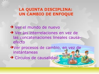 GERARDO DOMÍNGUEZ G.
LA QUINTA DISCIPLINA:
UN CAMBIO DE ENFOQUE
 Ver el mundo de nuevo
 Ver las interrelaciones en vez de
las concatenaciones lineales causa-
efecto
Ver procesos de cambio, en vez de
instántaneas
 Círculos de causalidad
 