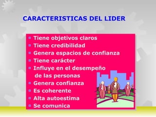 GERARDO DOMÍNGUEZ G.
CARACTERISTICAS DEL LIDER
Tiene objetivos claros
Tiene credibilidad
Genera espacios de confianza
Tiene carácter
Influye en el desempeño
de las personas
Genera confianza
Es coherente
Alta autoestima
Se comunica
Tiene objetivos claros
Tiene credibilidad
Genera espacios de confianza
Tiene carácter
Influye en el desempeño
de las personas
Genera confianza
Es coherente
Alta autoestima
Se comunica
 