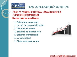 PLAN DE REINGENIERÍA DE VENTAS

 FASE IV: VISION INTERNA; ANALISIS DE LA
 FUNCION COMERCIAL
Items que se analizan:
 1.   Estructura comercial
 2.   La red de comercialización
 3.   Sistema de ventas
 4.   Sistema de distribución
 5.   Sistema promocional
 6.   La publicidad
 7.   El servicio post venta




                                   marketing@mbsperu.com
 