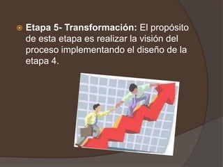    Etapa 5- Transformación: El propósito
    de esta etapa es realizar la visión del
    proceso implementando el diseño de la
    etapa 4.
 