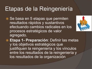 Etapas de la Reingeniería
 Se basa en 5 etapas que permiten
  resultados rápidos y sustantivos
  efectuando cambios radicales en los
  procesos estratégicos de valor
  agregado.
 Etapa 1- Preparación: Definir las metas
  y los objetivos estratégicos que
  justifiquen la reingeniería y los vínculos
  entre los resultados de la reingeniería y
  los resultados de la organización
 