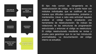 ANÁLISIS DE 
INVENTARIOS 
INGENIERÍA 
AVANZADA 
REESTRUCTURACI 
ÓN DE LOS 
DATOS 
REESTRUCTURACI 
ÓN DE 
DOCUMENTOS 
INGENIERÍA 
INVERSA 
REESTRUCTURACI 
ÓN DEL CÓDIGO 
El tipo más común de reingeniería es la 
reestructuración de código, se lo puede hacer con 
módulos individuales que se codifican de una 
manera que dificultan comprenderlos, probarlos y 
mantenerlos. Llevar a cabo esta actividad requiere 
analizar el código fuente empleando una 
herramienta de reestructuración. Se indican las 
violaciones de las estructuras de programación 
estructurada y entonces el código se reestructura. 
El código reestructurado resultante se revisa y 
prueba para garantizar que no se han introducido 
anormalidades. La documentación del código 
interno se actualiza. 
 