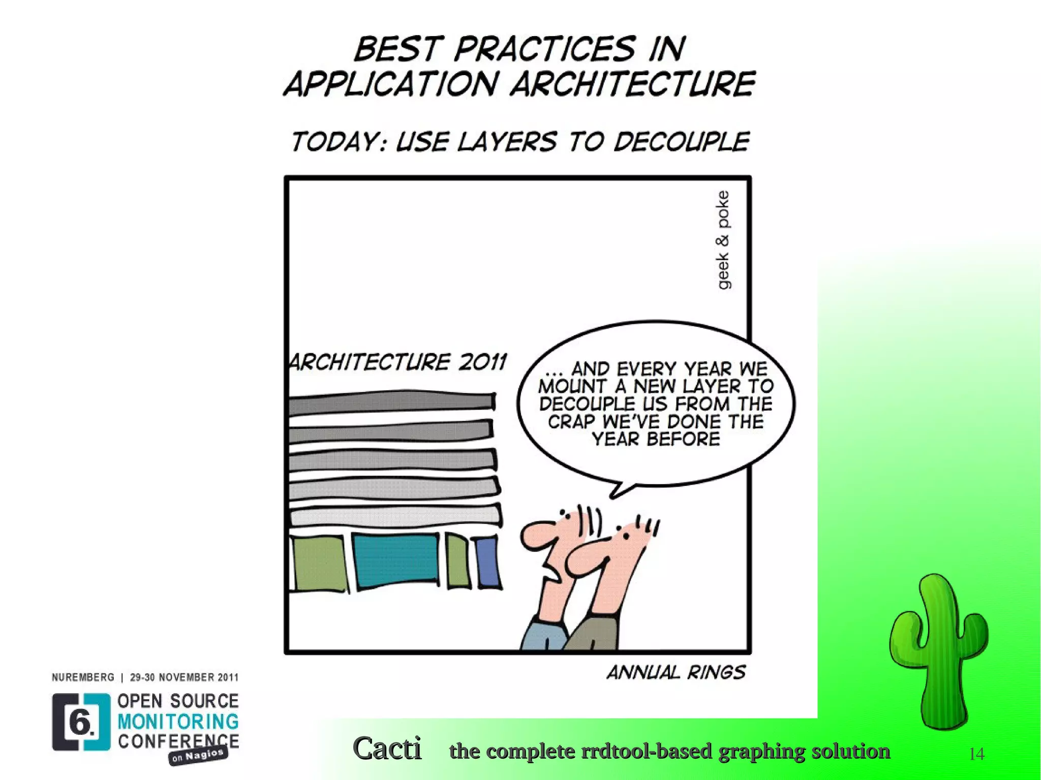 OSMC 2011 | Cacti Graphing Solution by Reinhard Scheck | PDF