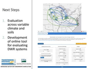 MANAGING WATER FOR TOMORROW’S AGRICULTURE
Next Steps
1. Evaluation
across variable
climate and
soils
2. Development
of online tool
for evaluating
DWR systems
 