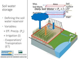 MANAGING WATER FOR TOMORROW’S AGRICULTURE
Soil water
storage
• Defining the soil
water reservoir
• Variables:
+ Eff. Precip. (Pe)
+ Irrigation (I)
- Evaporation/
Transpiration
(ET)
Daily Soil Water = Pe + I – ET
 