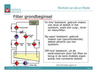 CLEAN OIL
                                                                                                  Reinheid van olie en filtratie
             BRIGHT IDEAS
www.cjc.dk

                 Filter grondbeginsel
                                                                                      ‘In-line’ betekent: gebruik maken
                                                                                         van druk of debiet in het
                                                                                         systeem, zoals een zuig-, druk-
                                                                                         en retourfilter.

                                                                                      ‘By-pass’ betekent: gebruik
                                                                                         maken van (gecontroleerde)
                                                                                         debiet afname van het
                                                                                         systeem.

                                                                                      ‘Off-line’ betekent: uit de
                                                                                         tank/reservoir door het filter en
                                                                                         terug in de tank middels eigen
                                                                                         pomp met constante debiet.

                                                                                                Clean Oil Guide, pagina 19
  C.C.Jensen Benelux B.V. Reinheid van olie en filtratie, mini seminar, Jan2011, IP                                          Page 12
 