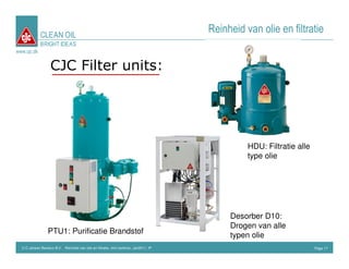 CLEAN OIL
                                                                                      Reinheid van olie en filtratie
             BRIGHT IDEAS
www.cjc.dk


                   CJC Filter units:




                                                                                                HDU: Filtratie alle
                                                                                                type olie




                                                                                           Desorber D10:
                                                                                           Drogen van alle
                  PTU1: Purificatie Brandstof
                                                                                           typen olie
  C.C.Jensen Benelux B.V. Reinheid van olie en filtratie, mini seminar, Jan2011, IP                                   Page 17
 