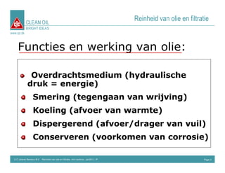 CLEAN OIL
                                                                                      Reinheid van olie en filtratie
             BRIGHT IDEAS
www.cjc.dk



     Functies en werking van olie:

               Overdrachtsmedium (hydraulische
              druk = energie)
                    Smering (tegengaan van wrijving)
                    Koeling (afvoer van warmte)
                    Dispergerend (afvoer/drager van vuil)
                    Conserveren (voorkomen van corrosie)

  C.C.Jensen Benelux B.V. Reinheid van olie en filtratie, mini seminar, Jan2011, IP                               Page 3
 