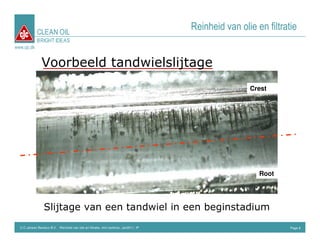 CLEAN OIL
                                                                                      Reinheid van olie en filtratie
             BRIGHT IDEAS
www.cjc.dk


                Voorbeeld tandwielslijtage
                                                                                                      Crest




                                                                                                         Root




                  Slijtage van een tandwiel in een beginstadium
  C.C.Jensen Benelux B.V. Reinheid van olie en filtratie, mini seminar, Jan2011, IP                               Page 8
 