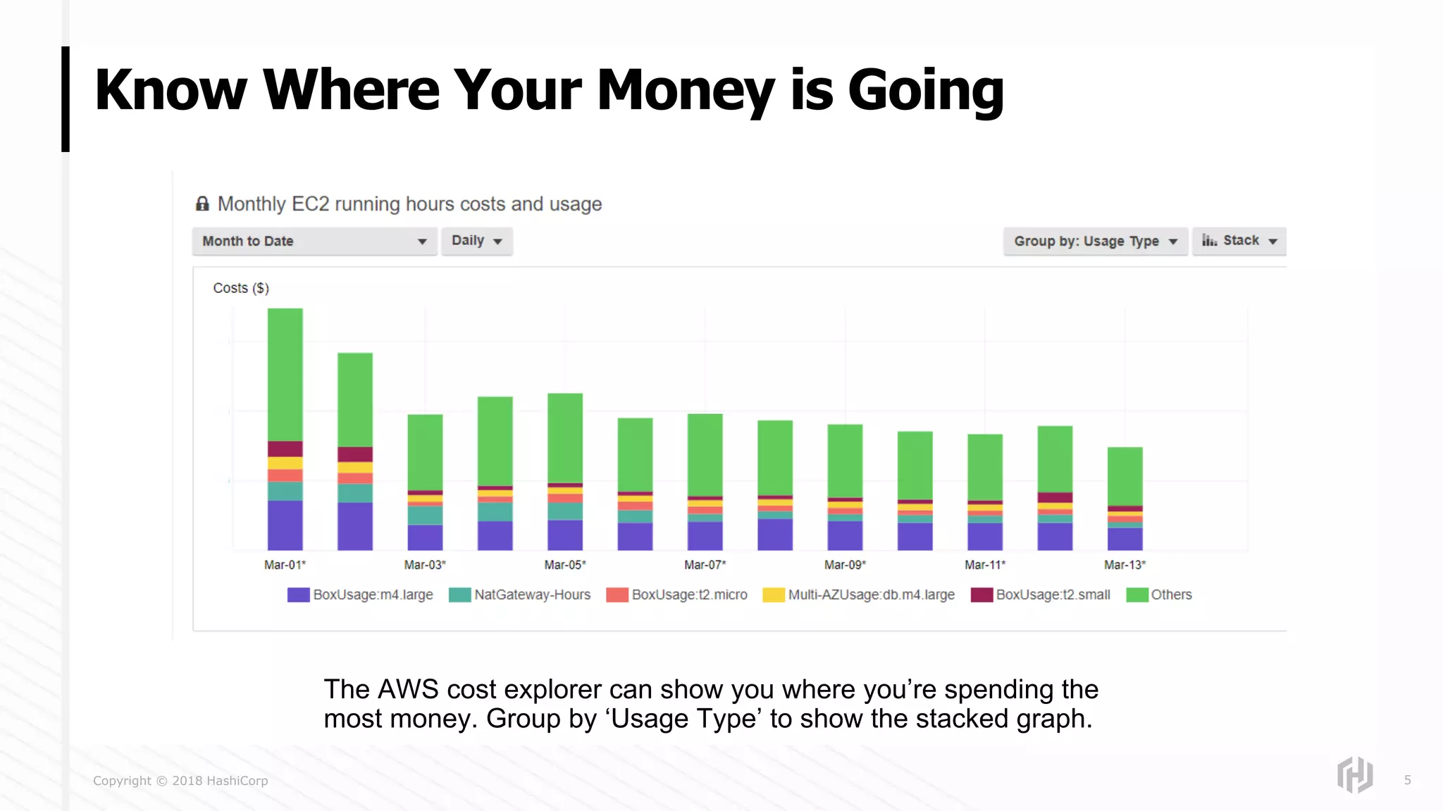 Copyright © 2018 HashiCorp
The AWS cost explorer can show you where you’re spending the
most money. Group by ‘Usage Type’ to show the stacked graph.
Know Where Your Money is Going
5
 