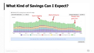 Copyright © 2018 HashiCorp
What Kind of Savings Can I Expect?
14
 
