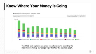 Copyright © 2018 HashiCorp
The AWS cost explorer can show you where you’re spending the
most money. Group by ‘Usage Type’ to show the stacked graph.
Know Where Your Money is Going
5
 