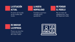 Lasituación
actual
O cómo el mundo
se ha vuelto del
revés
Lanueva
normalidad
Cambios que han
venido para
quedarse
Repensar...