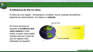 A influência do Sol no clima
Em torno da linha do
equador a incidência dos
raios solares é mais
direta, e assim essa região
recebe mais luz e calor do
que as regiões mais
afastadas do equador.
O clima de uma região – temperatura, umidade, chuva, pressão atmosférica –
depende de vários fatores. Um deles é a latitude.
eixo da Terra
luz do Sol
linha do equador
LUÍS
MOURA
/
ARQUIVO
DA
EDITORA
68
 