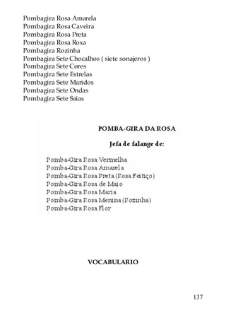 ?   8   .
?   8   ' /
?   8   ?
?   8   8 )
?   8 = &
?   9 '&    &       -
?   9 '
?   9  (
?   9  5
?   9  0
?   9  9




                $




                        137
 