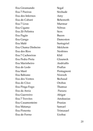 ()   ;             9
()   7?            9 &
()      2          .
()     '       %   $&    &
()   7             5
()   '             3
()   KV ?          9 )
()   ? W           $
()   ;             "
()   5 V           9
()   '&      " &   5 &
()       8         3
()   7' &            &
()   ?     ?       ;     +
()   5     &       .
()                 ?
()   5 V           ?
()   $&            3   &
()       A         $ &
()      'T         0
()   ?     M       ,&  =
()      .          ?==
()   ;             .
()   7 , /X        .
()   '             ?
()   5     Y       9
()   ?             ,
()      M          1

                             25
 