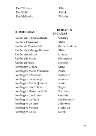 () 7 M &                   1
() (                       1 ++
() 5                       A




!   $ "
                     ! "
8   &    7(    = &     .
8   & 7' =             ?
8   &   '        V     5        ?
8   &          ?#           &
8   &    .             .
8   &    5             ?
8   &   ?                       &
?        '             5
?        5    5        .
?        75            $            &
?          +
?        5    Q %
?           '          3
?        "      3      3
?           .          8     +
?          ?           2    K
?                      1      =
?         5            A    &
?             9




                                        26
 