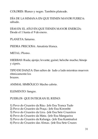 '0 08(9 $                         !,   %        !

" "( . 9(5.3 . (3 Q1( ,2
 .                       (3(3 5.D08 M1(8K.
     !

" (3 ( .] 0 (3 Q1( ,2
  .9                   (3(3 5.D08 (3(8;
                                       .
"    E&      P       !

? .3(,. 9               !

?2
 ("8. ?8('2
          09. .                            !

5(,.        ?       !

B2
 (8$.9 8                - -      /         %&   &   &   &   -
   %!

,2 "( ".3K. "
 ?0                                                         /

    = !

.32
  5. 92
      5$[ 2
          '0 5 &                           !

( (5(3,0 9                  !

?1($ 09 Q1( 2 ,(;8.3 ( 8(2
            3            30

E   ?   /       '   =           8 ! ^ () ,      ,
F   ?   /       '   =           ? Y ! ^ ()
G   ?   /       '   =              ! ^ () 9    ' =
H   ?   /       '   =           5 ! ^ () 5
I   ?   /       '   =                  ! ^ ()
J   ?   /       '   =            .    ! ^ () 9   ' =

                                                            31
 